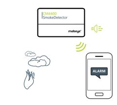 Mobeye CM4400 GSM Smoke Detector