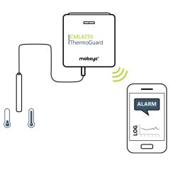 Mobeye CML4255 ThermoGuard TwinLog