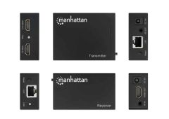 HDMI Transmitter and Receiver