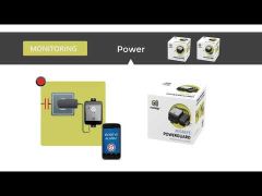 Mobeye Sim Card + Mobeye Internet Portal