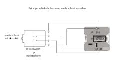 Jablotron JA-158J Bouton d'urgence/mur sans fil