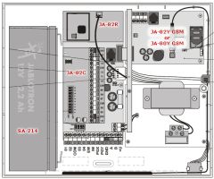 Jablotron JA-82K Zentrale