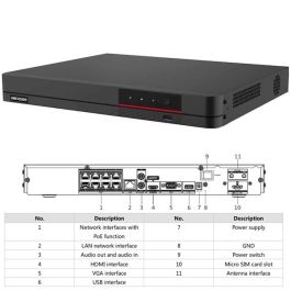 Hikvision 8-Channel PoE 4K NVR DS-7608NI-K2/8P/4G | Credex