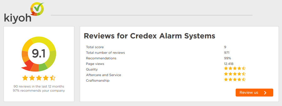 Jablotron Ratings and Reviews