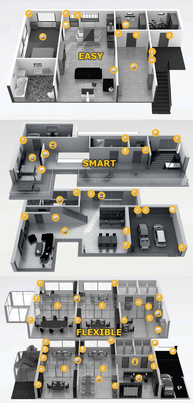 jablotron ja-100 alarm system