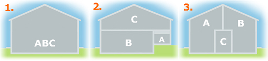 Alarm Sections