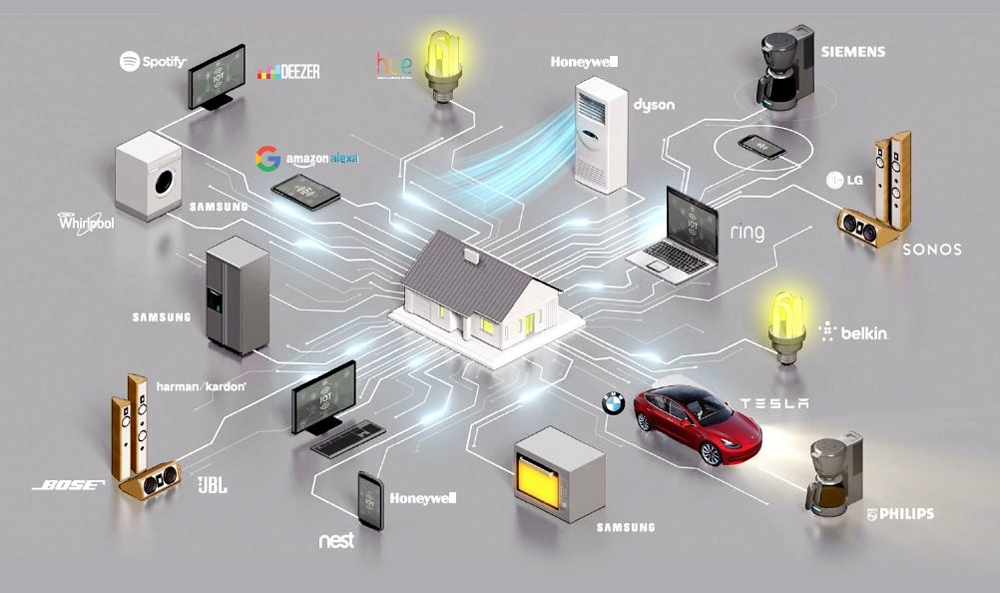 jablotron ja-smarthub home automation